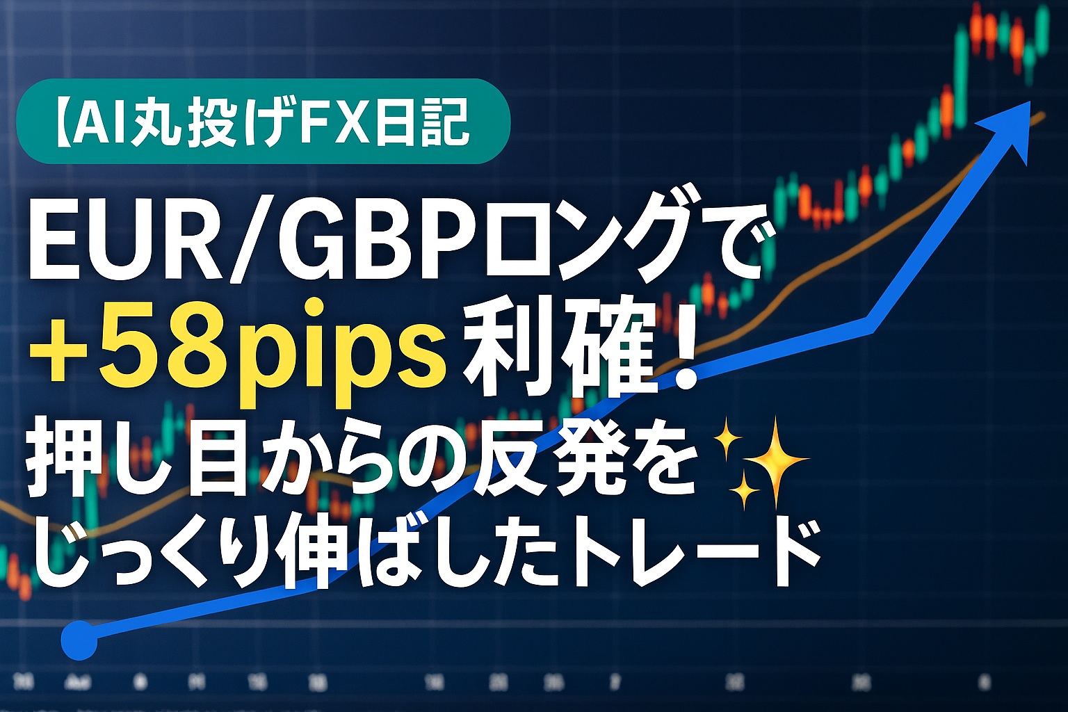 【AI丸投げFX日記】EUR/GBPロングで+58pips利確！上昇3波の初動でChatGPTの助言に乗ってみたら